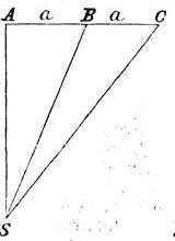 Fig. 1 Fig. 1